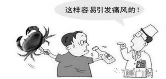 难缠的痛风