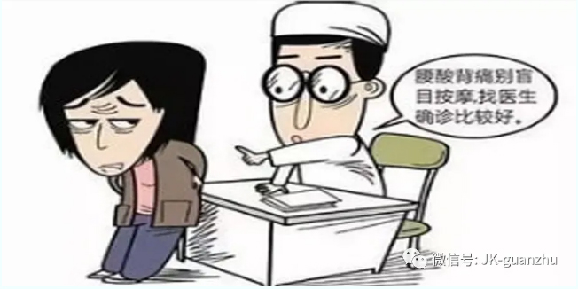 “腰疼”，请你不要傻傻忽略