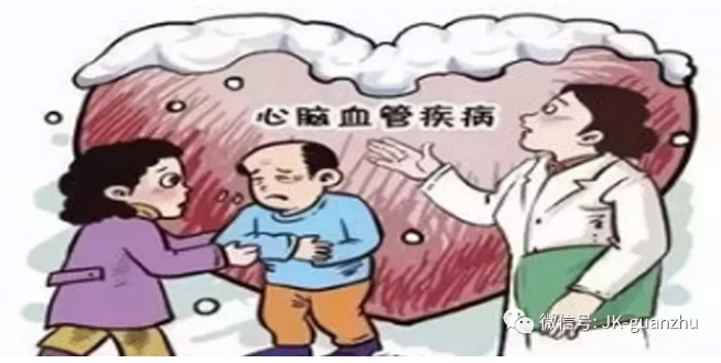 心脑血管疾病的征兆有哪些？