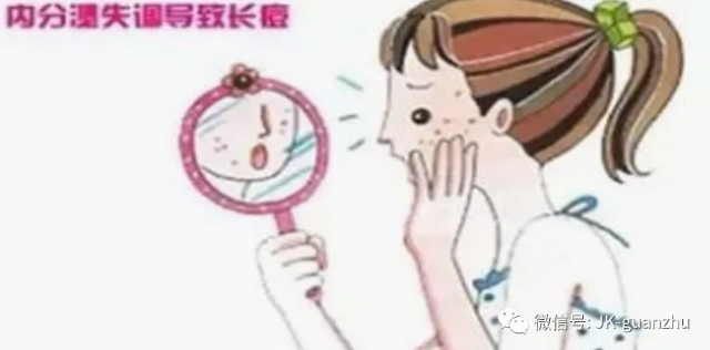 内分泌失调有哪些症状？