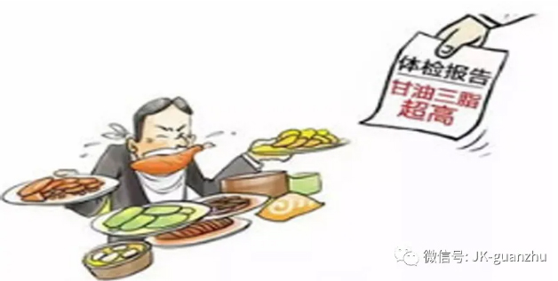 如何控制甘油三酯？