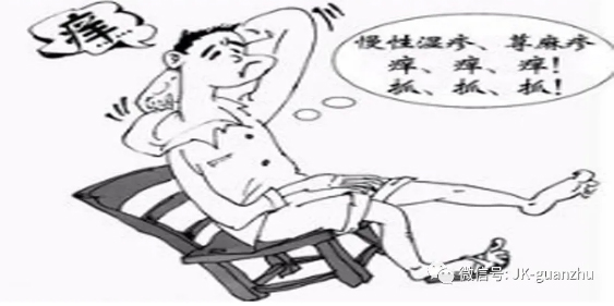 皮肤病要如何用药