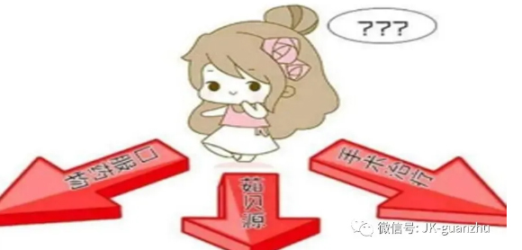 这6种疾病不需特殊治疗！