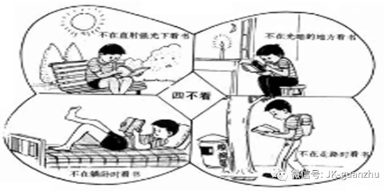 哪些措施可以帮助孩子预防近视？