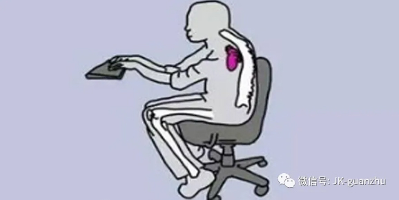 久坐究竟有哪些潜在危害？