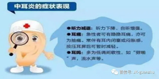 如何预防中耳炎？