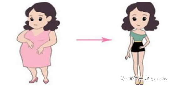 女性发胖的原因有哪些