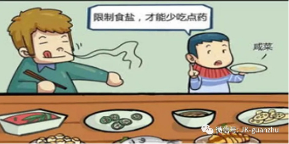 需控制哪几点才能稳定血压？