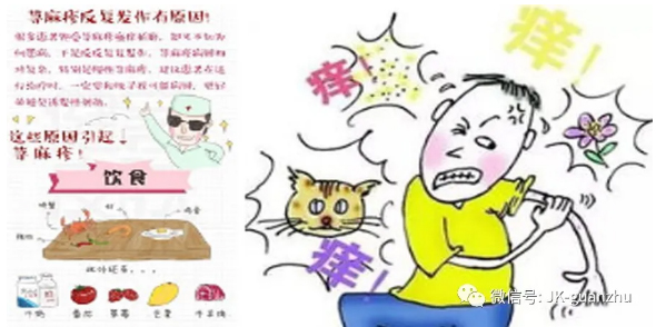 急性荨麻疹发作与哪些因素有关？
