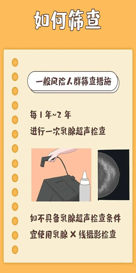 哪些人是乳腺癌高危人群？乳腺癌应如何筛查？