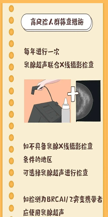 哪些人是乳腺癌高危人群？乳腺癌应如何筛查？