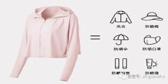 夏季应如何挑选防晒装备？