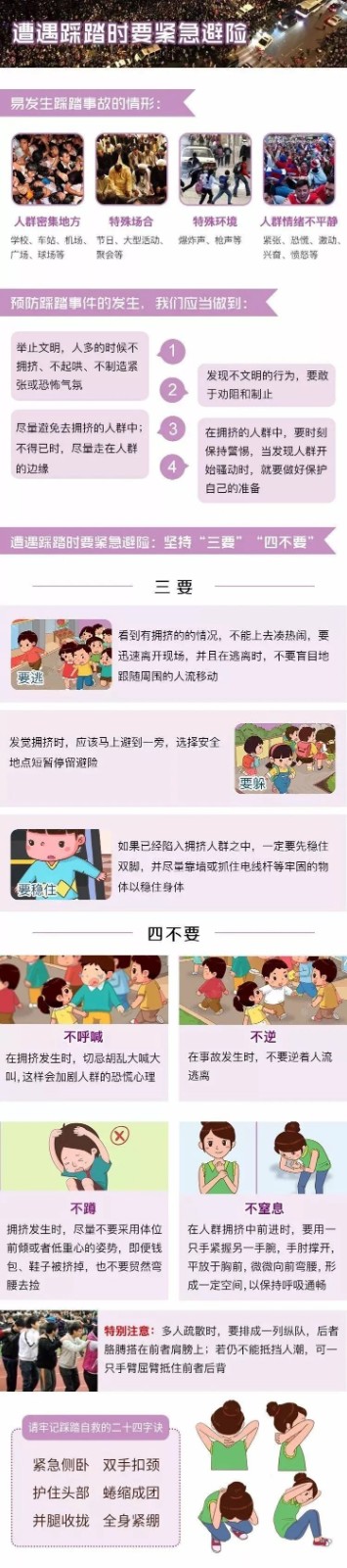 遭遇踩踏如何紧急避险？这份指南，关键时候能救命！