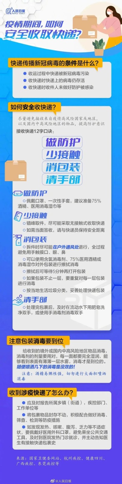 双十一快递陆续到货，收快递正确打开方式