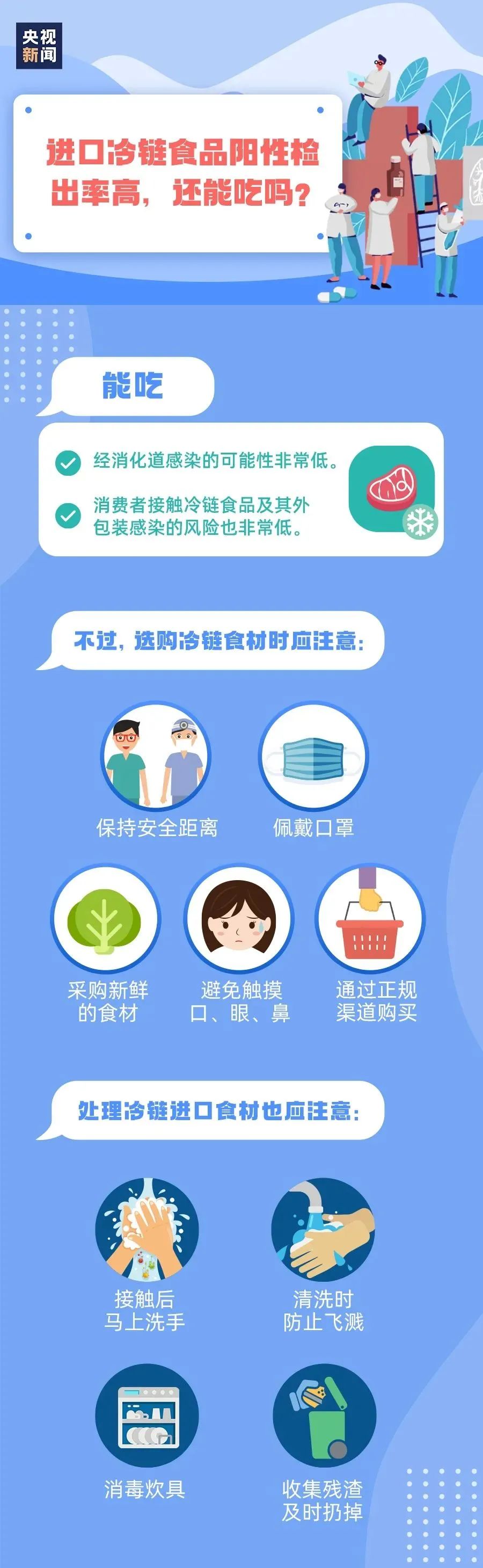 请查收这份疫情防控小知识！