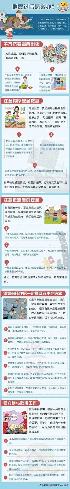 地震发生后，如何科学避险？