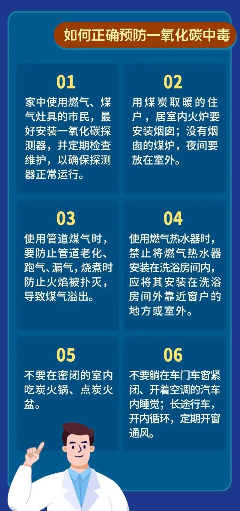 防范一氧化碳中毒 千万不能疏忽大意